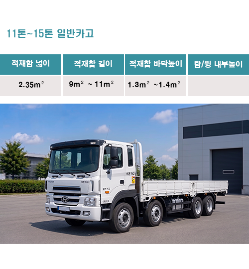 11톤15톤일반카고
