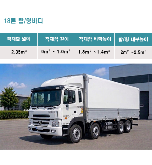 18톤 탑차 윙바디