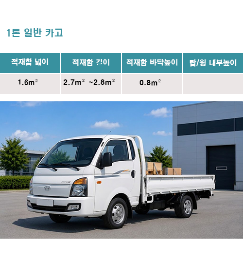 1톤 카고