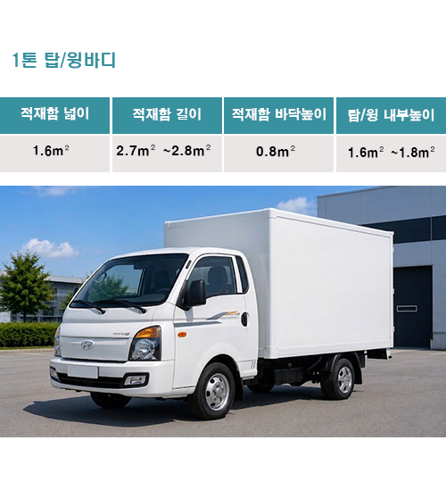 1톤 탑차