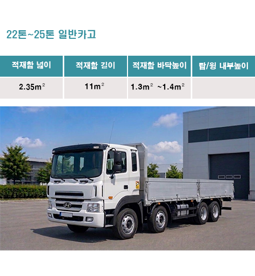 22~25톤일반카고