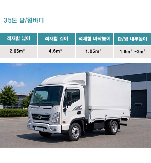 3.5톤 윙바디